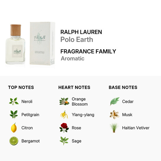 Ralph Lauren Unisex Polo Earth EDT Spray 1.35 oz Fragrances