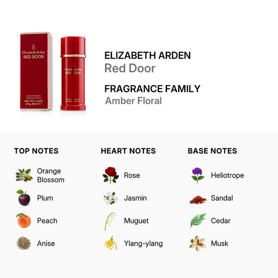 Elizabeth Arden Red Door / Elizabeth Arden Deodorant Cream 1.5 oz