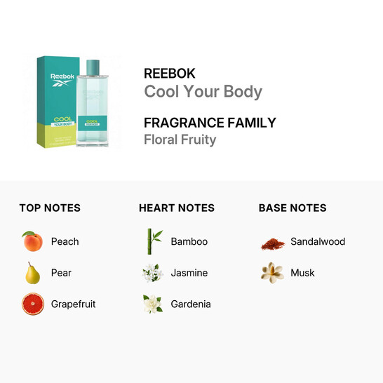 Reebok Ladies Cool Your Body EDT Body Spray 3.3 oz Fragrances