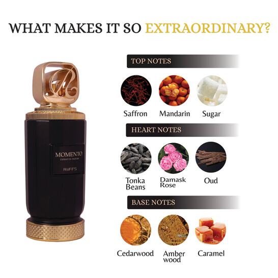 Riiffs Unisex Momento EDP Spray 3.4 oz Fragrances 6297001574201