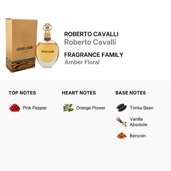 Roberto Cavalli / Roberto Cavalli EDP Spray 2.5 oz (w