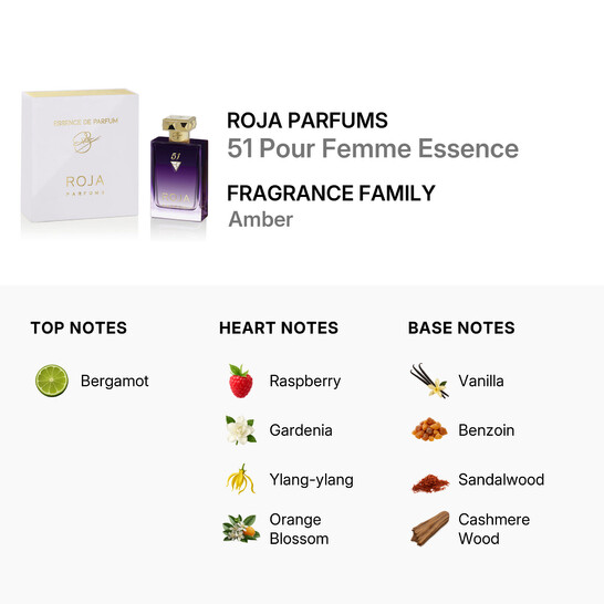 Roja Parfums Ladies 51 Essence EDP Spray 3.4 oz Fragrances