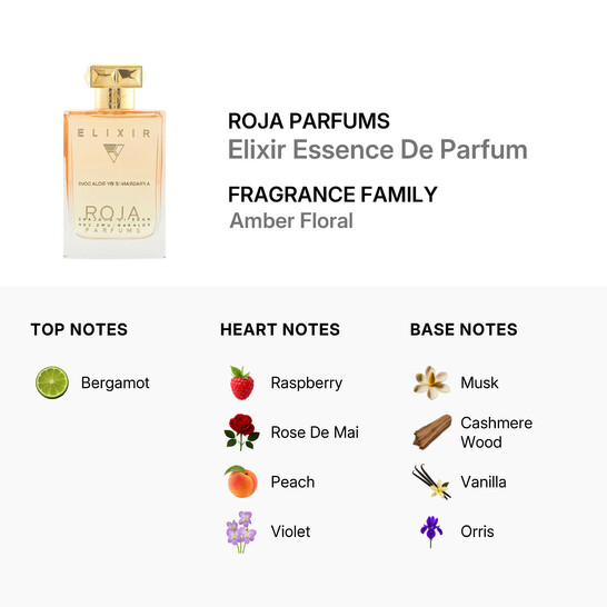 Roja Parfums Ladies Elixir Essence De Parfum EDP 2.5 oz Fragrances