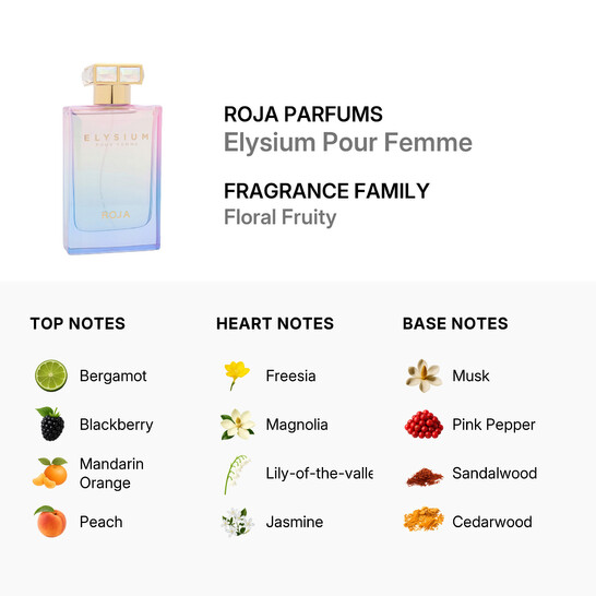 Roja Parfums Ladies Elysium Pour Femme EDP Spray 2.5 oz Fragrances