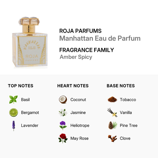 Roja Parfums Unisex Manhattan Eau de Parfum EDP 3.4 oz Fragrances