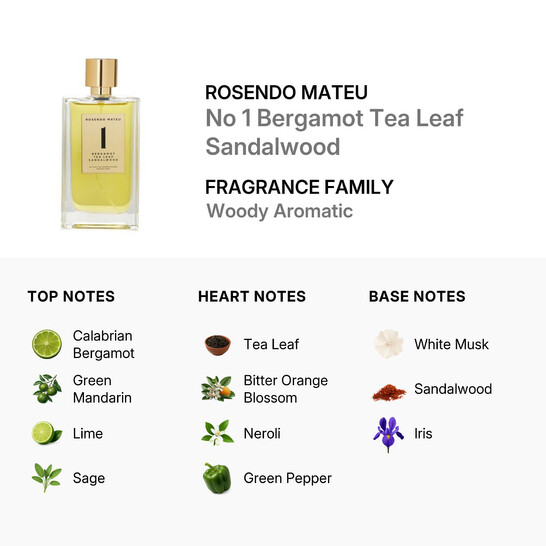 Rosendo Mateu Unisex 1 Bergamot Tea Leaf Sandalwood EDP Spray