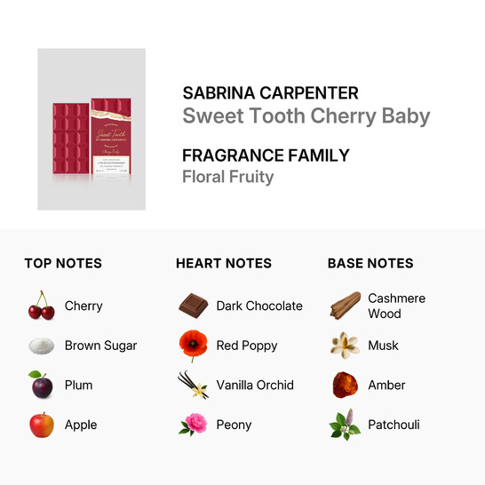 Sabrina Carpenter Ladies Sweet Tooth Cherry Baby EDP Spray 2.5 oz