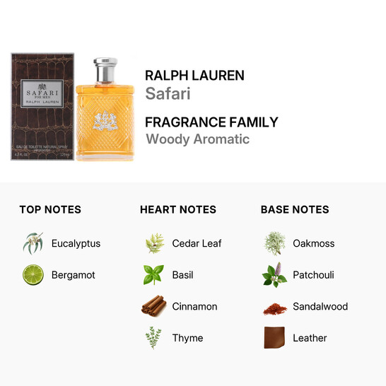 Après-rasage H Pour Homme Safari 220 – 100 Ml – Flacon Vintage Rétro – Neuf