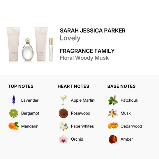 Sarah Jessica Parker Ladies Lovely Gift Set 5060426158742