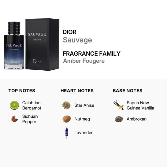 Dior Sauvage / Christian Dior EDP Spray 3.4 oz (100 ml) (m