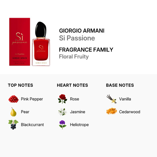 Giorgio Armani Si Passione / Giorgio Armani EDP Spray 1.7 oz (50