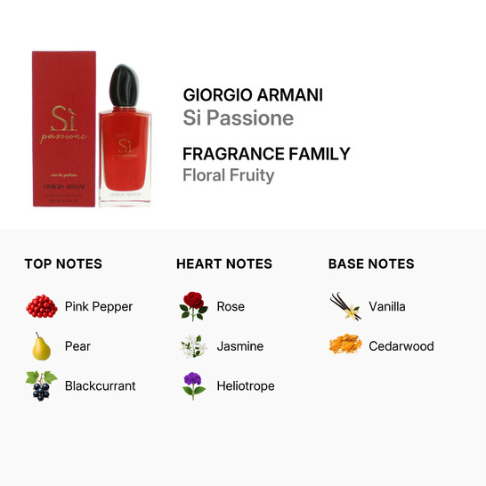 Giorgio Armani Si Passione / Giorgio Armani EDP Spray 3.4 oz (100