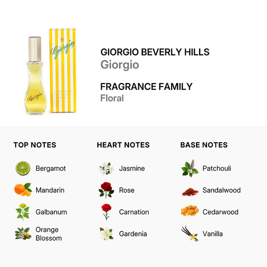 So You By - Giorgio by Giorgio Beverly Hills EDT Spray 3.0 oz - 546x546 Image #6