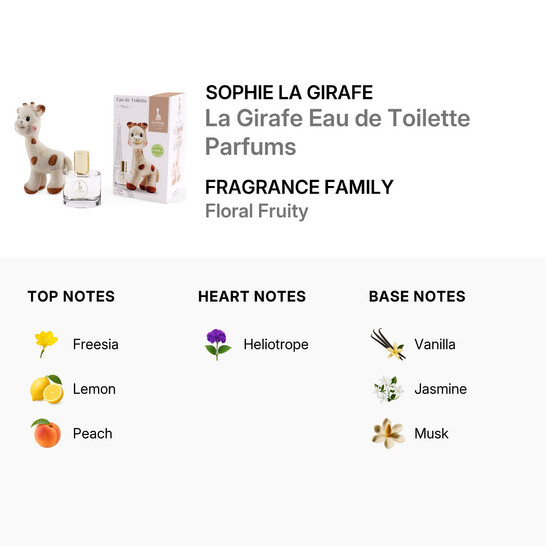 Coffret Parfums Sophie La Girafe - Eau De Toilette 100 Ml + Peluche Douce 17 Cm - Parfum Vegan Enfants Dès 5 Ans
