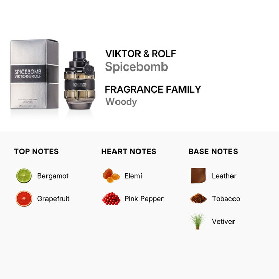 Viktor & Rolf Spicebomb / Viktor & Rolph EDT Spray 1.7 oz (m