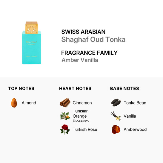Swiss Arabian Unisex Shaghaf Oud Tonka EDP Spray 2.5 oz Fragrances