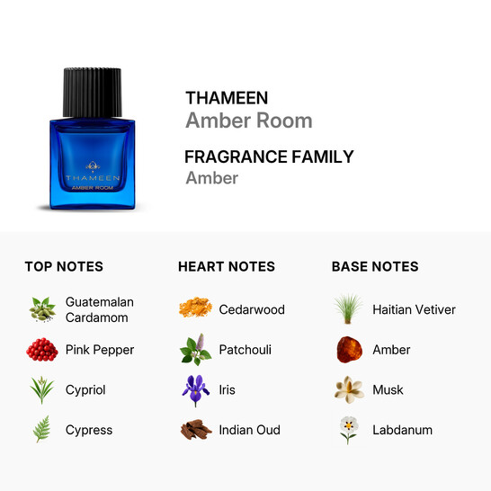 Thameen Unisex Amber Room Extrait de Parfum Spray 1.7 oz
