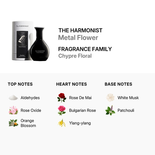 The Harmonist Unisex Metal Flower Parfum 1.7 oz Fragrances