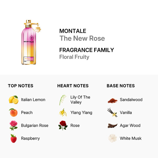 The New Rose / Montale EDP Spray 3.3 oz (100 ml) (u) - 546x546 Image #3