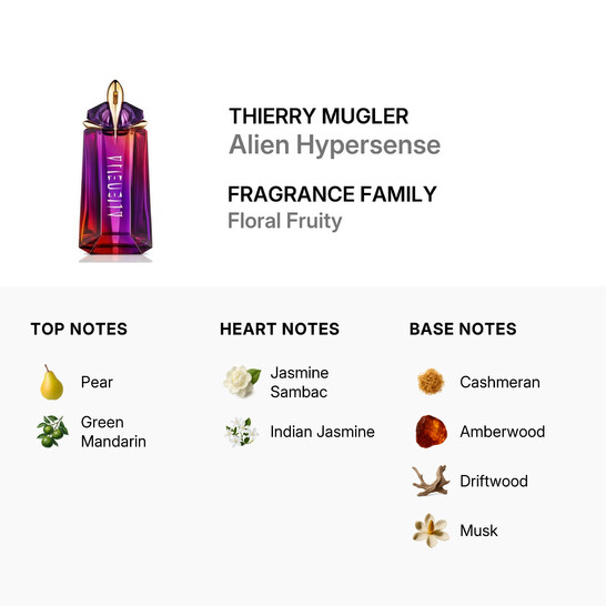 Thierry Mugler Ladies Alien Hypersense EDP Spray 3.0 oz Fragrances