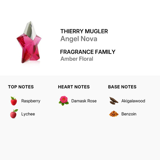 Thierry Mugler (MUGLER) - Angel Nova Eau De Parfum Refillable