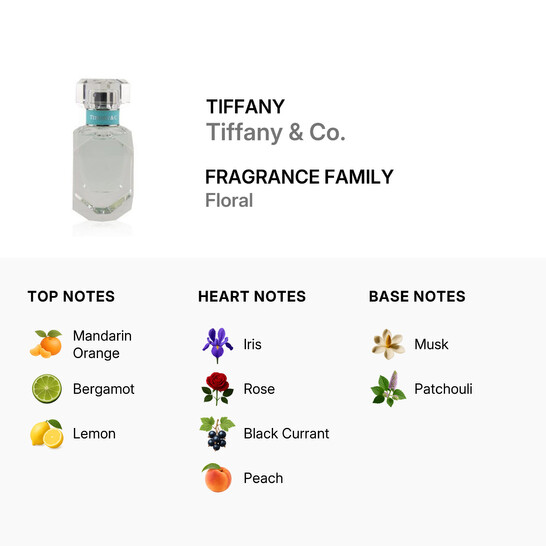 Tiffany & Co. & CO. - Eau De Parfum Spray 30ml/1oz 3614222401919