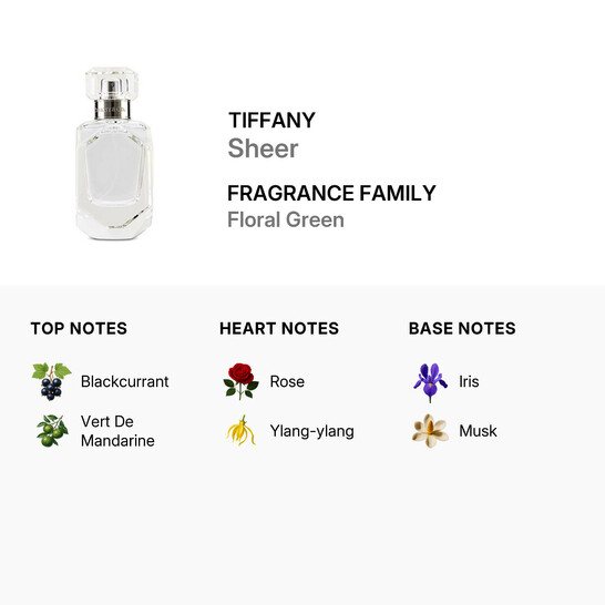 Tiffany & Co. Ladies Sheer EDT Spray 1.7 oz Fragrances