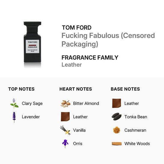 Tom Ford - F*cking Fabulous Eau De Parfum Spray 50ml/1.7oz Private