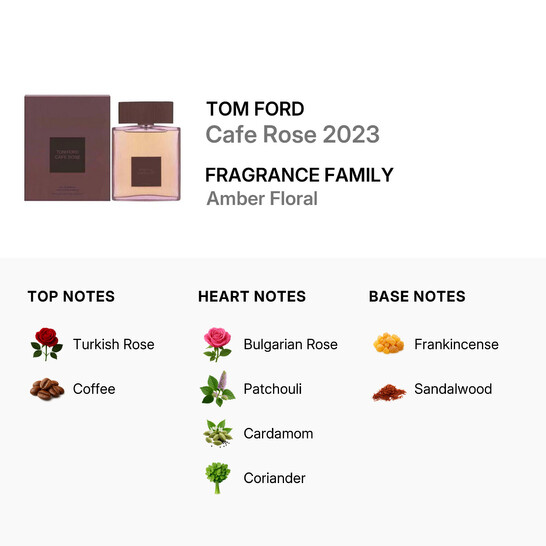 Tom Ford Ladies Cafe Rose 2023 EDP Spray 1.7 oz Fragrances
