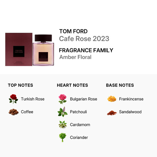 Tom Ford Ladies Cafe Rose 2023 EDP Spray 3.4 oz Fragrances