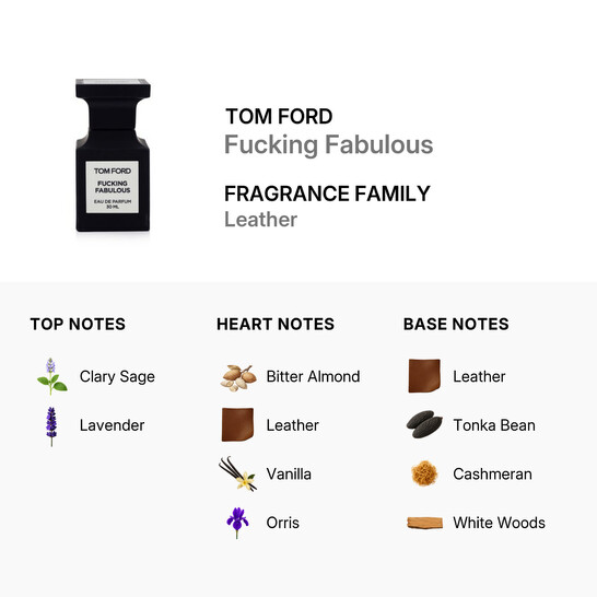 Tom Ford Fucking Fabulous Eau De Parfum Spray 3.4 Ounce (Unisex