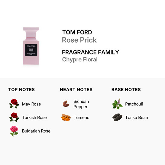 Tom Ford - Private Blend Rose Prick Eau De Parfum Spray 50ml / 1.7