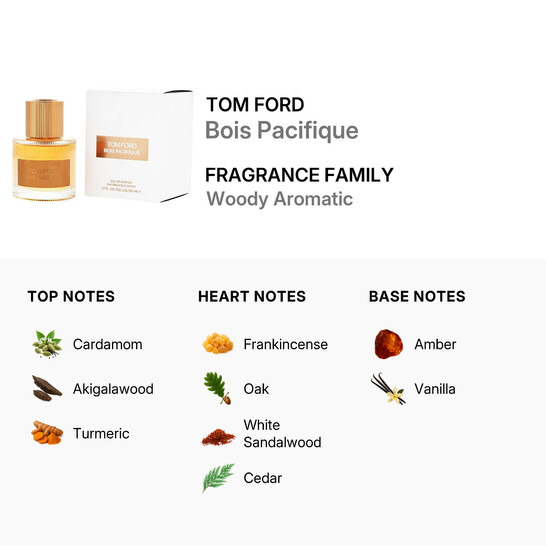 Tom Ford Unisex Bois Pacifique EDP Spray 1.7 oz Fragrances