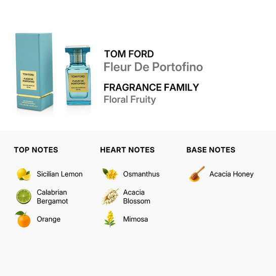 Tom Ford Unisex Fleur De Portofino EDP Spray 1.7 oz (50 ml