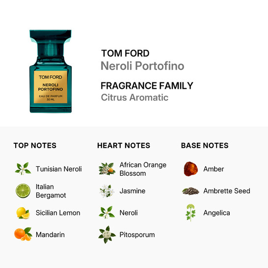 Tom Ford Unisex Neroli Portofino EDP Spray 1.0 oz (30 ml) Private