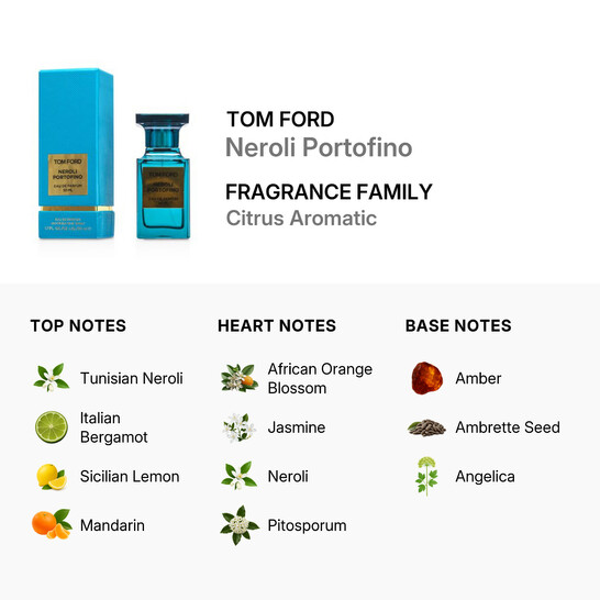Tom Ford Unisex Neroli Portofino EDP Spray 1.7 oz (50 ml) Private