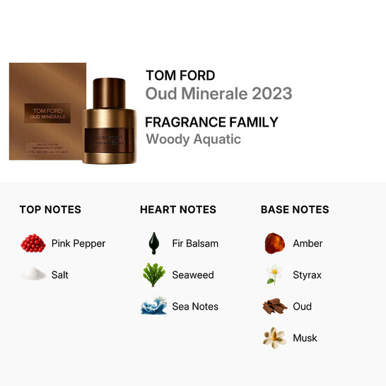Tom Ford Unisex Oud Minerale 2023 EDP 1.7 oz Fragrances