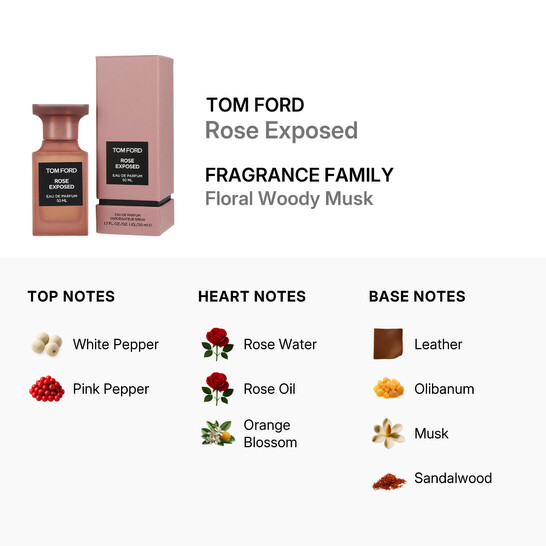 Tom Ford Unisex Rose Exposed EDP Spray 1.7 oz Fragrances