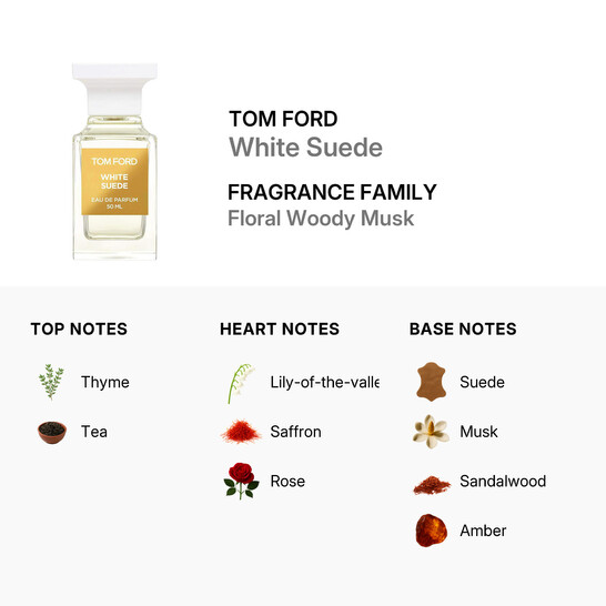 Tom Ford White Suede 1.7 oz Eau De Parfum Spray For Women Private