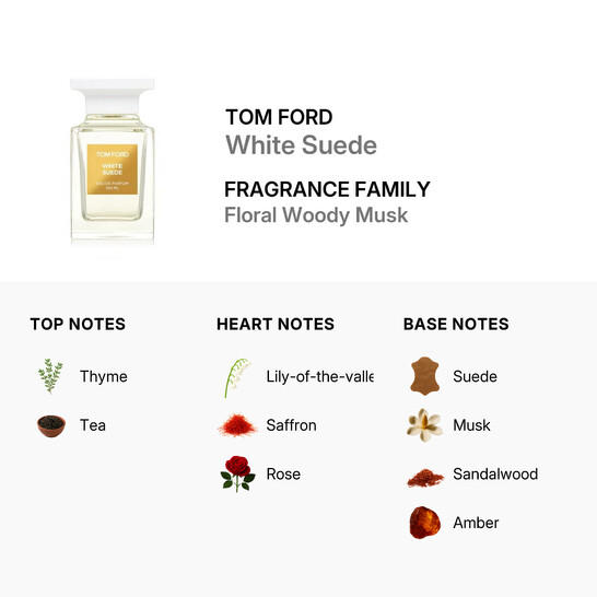 Tom Ford White Suede 3.4 oz Eau De Parfum Spray For Women Private