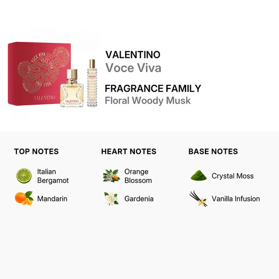 Valentino Garavani Ladies Voce Viva Gift Set Fragrances