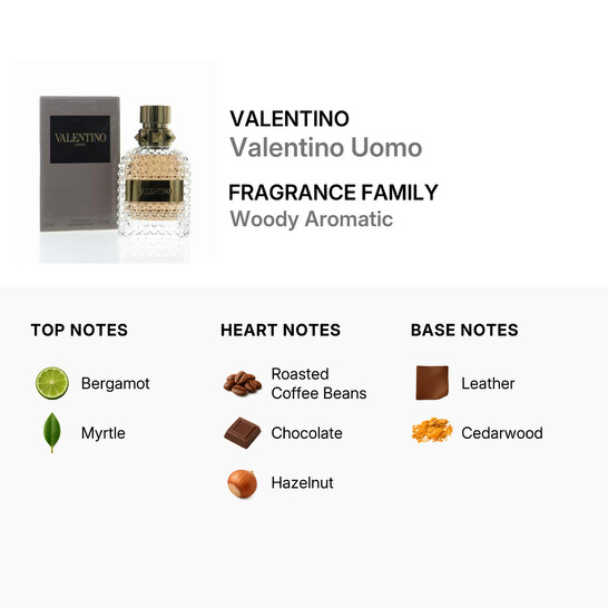 Valentino Garavani Men's Uomo EDT Spray 1.7 oz Fragrances