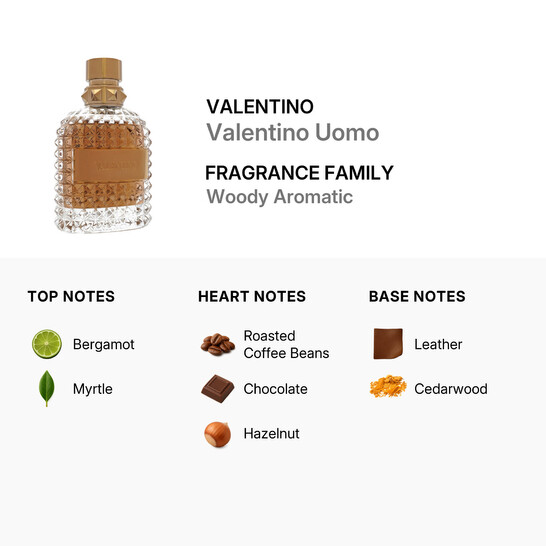 Valentino Garavani Men's Valentino Uomo EDT Spray 3.4 oz