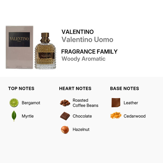Valentino Garavani Uomo / Valentino EDT Spray 5.07 oz (150 ml) (m