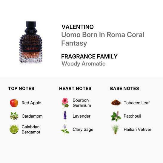 Valentino Garavani - Valentino Uomo Born In Roma Coral Fantasy Eau