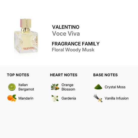 Valentino Garavani - Voce Viva Eau De Parfum Spray 50ml/1.7oz