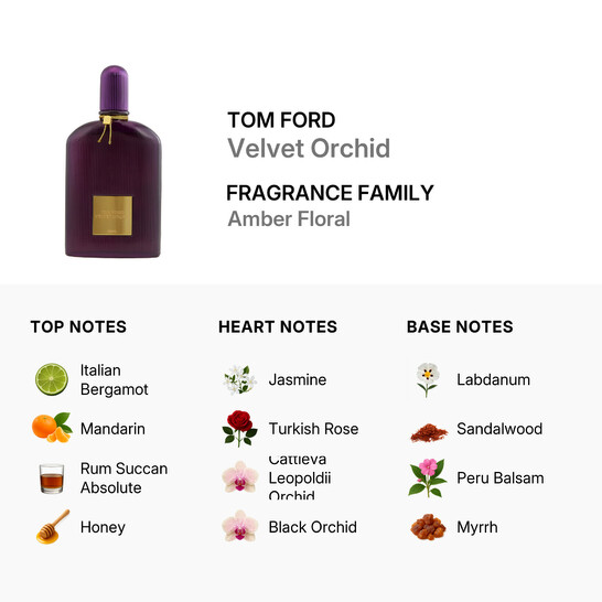 Tom Ford Velvet Orchid by Tom Ford EDP Spray 3.4 oz (100 ml) (w
