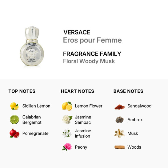 Versace Eros by Versace EDP Spray 1.0 oz (30 ml) (w) Versace Eros by Versace EDP Spray 1.0 oz (30 ml) (w) - 546x546 Image #4