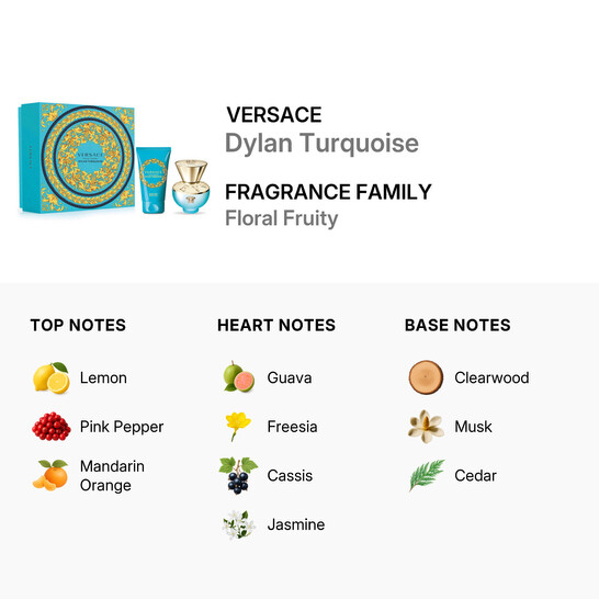 Versace Ladies Dylan Turquoise Gift Set Fragrances 8011003877058