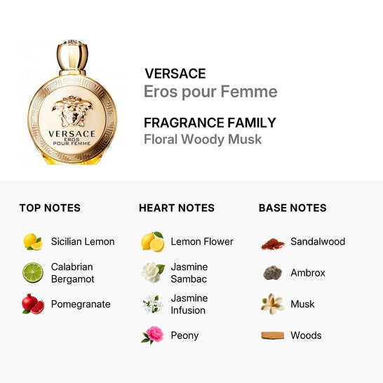 Versace Ladies Eros pour Femme EDP Spray 3.4 oz (100 ml) (Tester